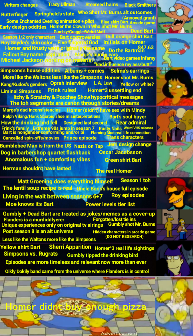 learnthesimpsontruth